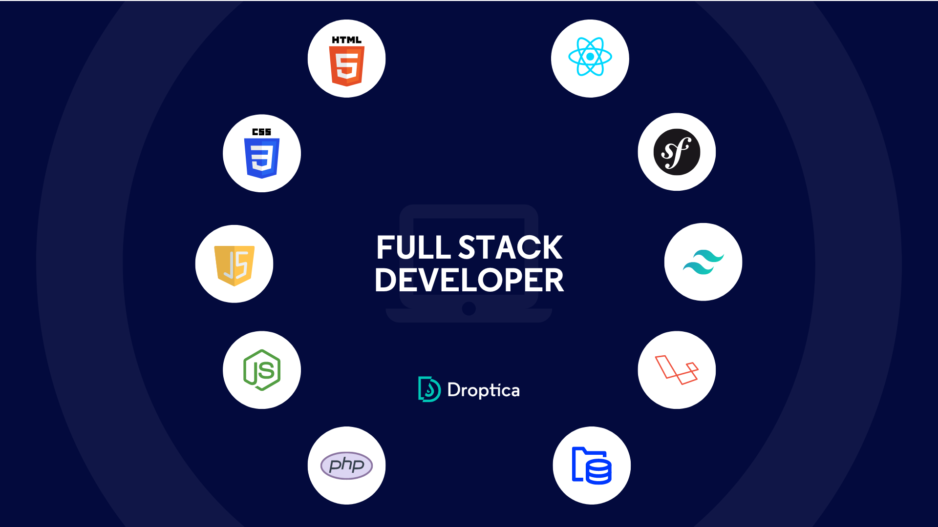 Full Stack Web Application